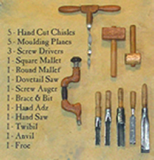 Miniature Antique Tool Set